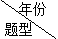 二級建造師建設(shè)工程項(xiàng)目進(jìn)度控制的目標(biāo)和任務(wù)考情分析