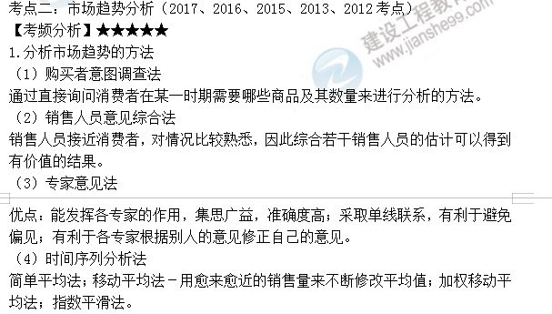 房地產估價師高頻考點
