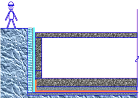 二級建造師建筑工程第七講防水與保溫工程施工技術:地下防水工程