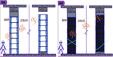 二級(jí)建造師建筑工程第六講主體結(jié)構(gòu)工程施工技術(shù):砌體結(jié)構(gòu)工程