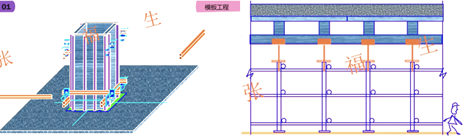 二級建造師建筑工程第六講主體結構工程施工技術：模板工程