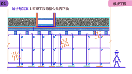 二級建造師建筑工程第六講主體結構工程施工技術：模板工程