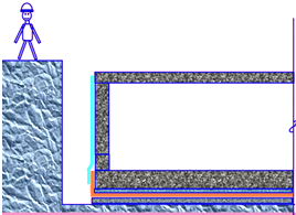 二級建造師建筑工程第七講防水與保溫工程施工技術:地下防水工程