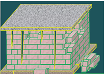 二級建造師建筑工程第一講建筑構(gòu)造要求:建筑抗震技術(shù)要求