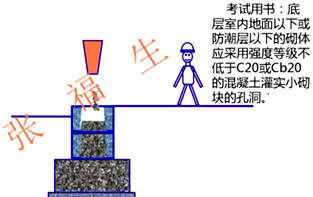 二級(jí)建造師建筑工程第六講主體結(jié)構(gòu)工程施工技術(shù):砌體結(jié)構(gòu)工程