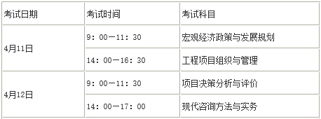 2019年咨詢工程師考試時(shí)間
