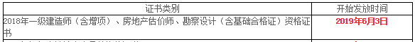 2018年綿陽(yáng)一級(jí)建造師合格證書(shū)領(lǐng)取時(shí)間6月3日起