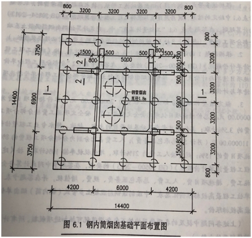 圖2
