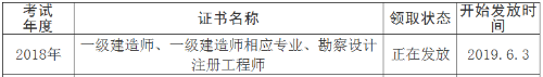2018年資陽(yáng)一級(jí)建造師合格證書(shū)領(lǐng)取時(shí)間6月3日起