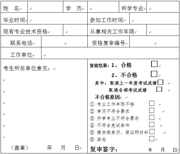 重慶市房地產(chǎn)估價師考試報名條件復審表