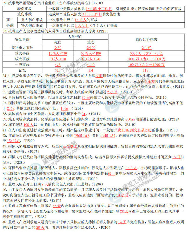 2020年二級建造師《建設工程施工管理》數(shù)字考點總結(jié)-3