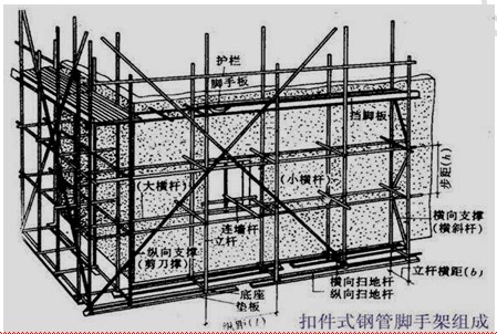徐云博老師教你輕松學(xué)二建——不死記、會應(yīng)用（附視頻講解）