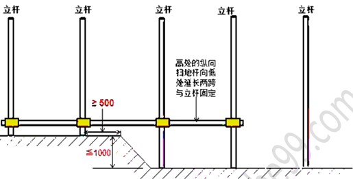 徐云博老師教你輕松學(xué)二建——不死記、會應(yīng)用（附視頻講解）