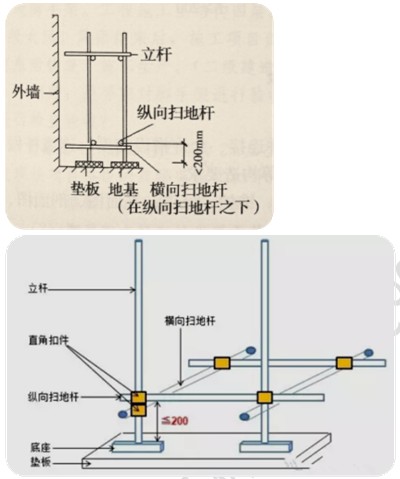 徐云博老師教你輕松學(xué)二建——不死記、會應(yīng)用（附視頻講解）