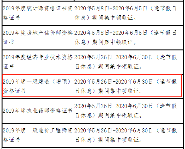 海南一級(jí)建造師證書(shū)領(lǐng)取