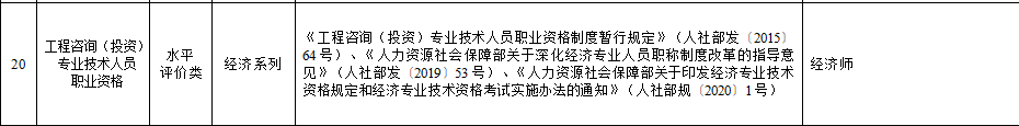 咨詢