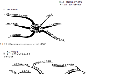 2019年一級(jí)造價(jià)工程師考試用書(shū)