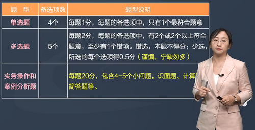二級(jí)建造師考試題型說(shuō)明