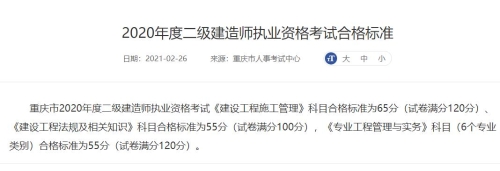 重慶合格標準