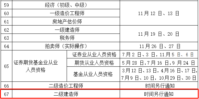 二級建造師考試時間