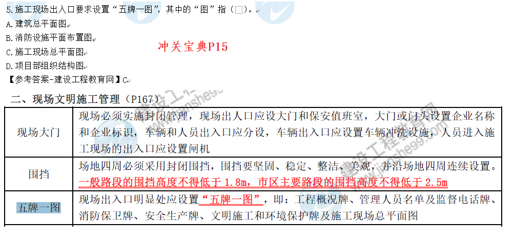 建筑實務(wù)考情分析4