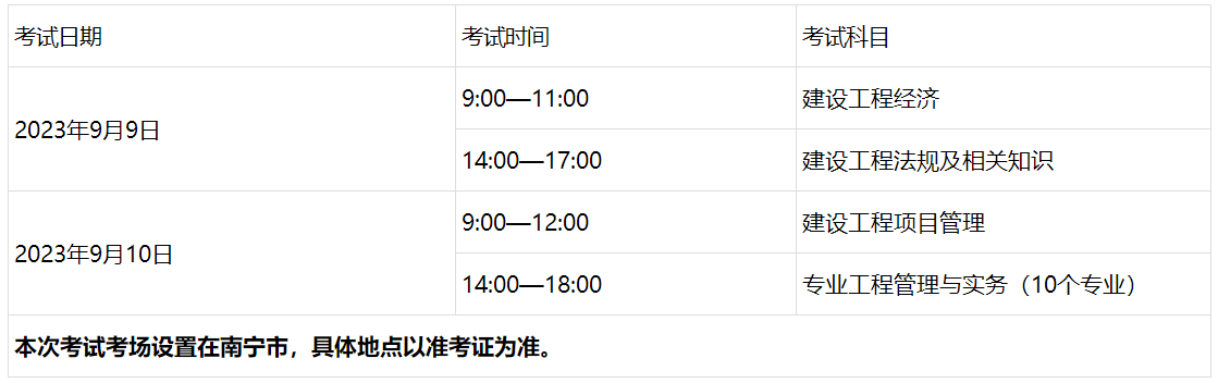 一、考試時間、科目及考場設置