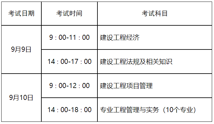 一、考試時間及科目設(shè)置