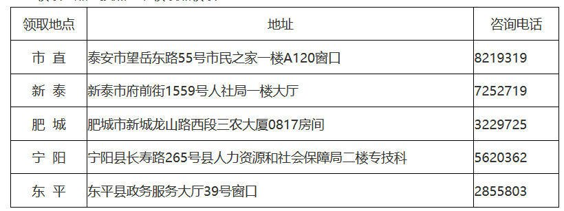 二、現(xiàn)場領(lǐng)取時(shí)間及地點(diǎn)