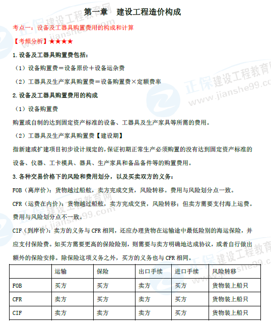 造價(jià)工程師高頻考點(diǎn)資料 造價(jià)工程師高頻考點(diǎn)資料