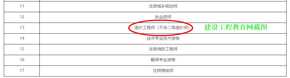 造價(jià)工程師