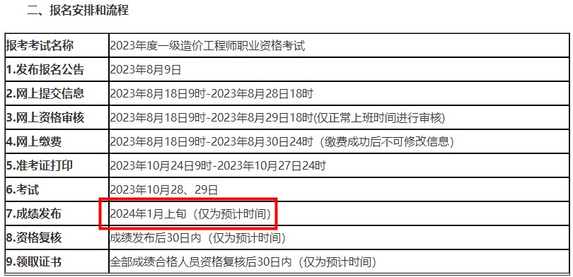 一造查分時間