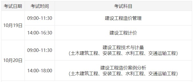2024年一級造價師考試時間為10月19日、20日