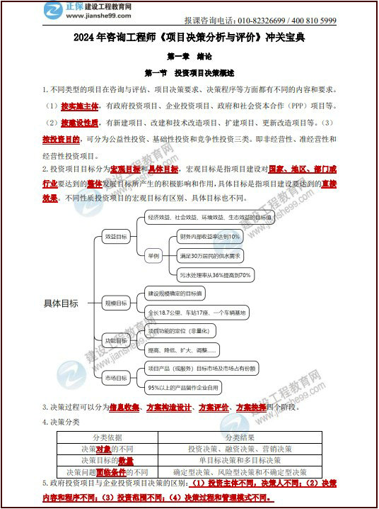 分析評價沖關寶典展示