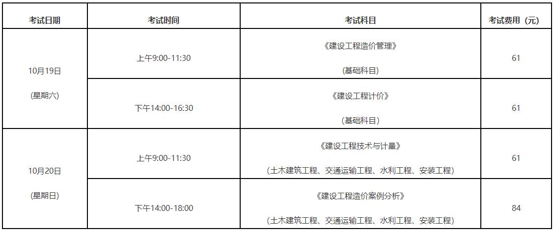 考試時(shí)間、科目及報(bào)考費(fèi)用