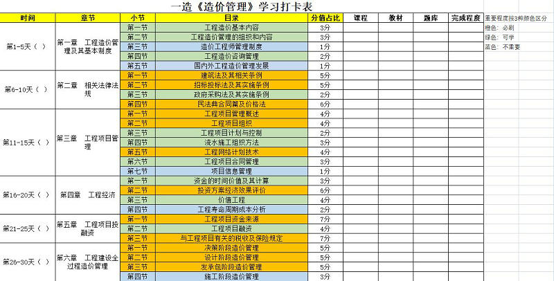 一造《造價管理》學習打卡表