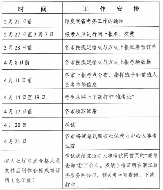 工作計劃