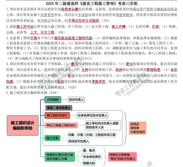二建三頁紙內(nèi)容 二建三頁紙內(nèi)容